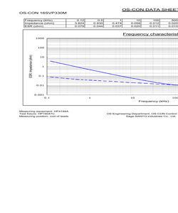 OS-CON16SVP330M.pdf