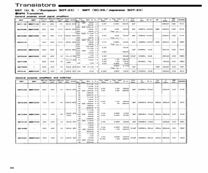 BC848CT117.pdf