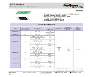 CSR2512C0R0015F.pdf