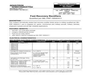 JANS1N5415US.pdf