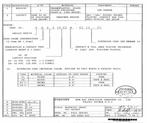 PA21200-P1-C.pdf