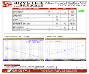 CVCO33CC-2500-2500.pdf