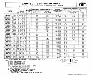 ZMM55C11.pdf