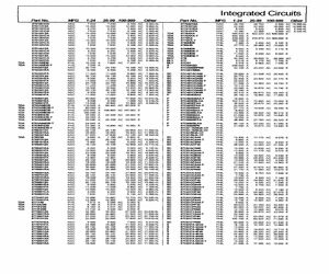 SC87C51CYA44-T.pdf