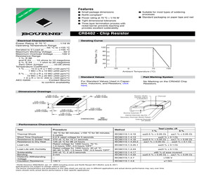 CR0402-FX-1603GLF.pdf