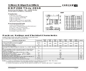 KBP201.pdf