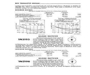 1N3195.pdf