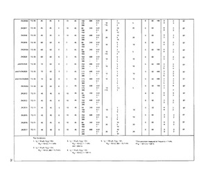 2N2917.pdf