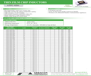 MT9M024IA3XTC-PF.pdf