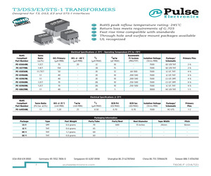 PE-65967NL.pdf