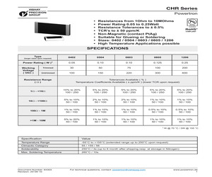 CHR0402150OHMS5%100PPMTAPE.pdf