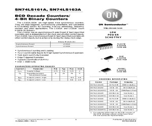 SN74LS161ADR2.pdf