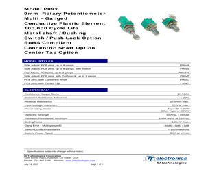 P0915N-EC25BR20K.pdf