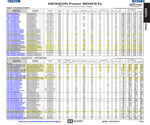 BSC018NE2LSIXT.pdf