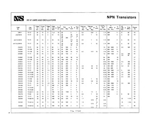 JANTXV2N918.pdf