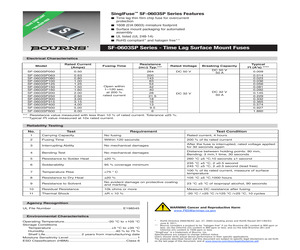 MC30632.7680KE0PURESN.pdf