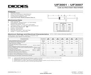 UF3001-B.pdf