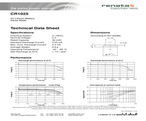 CR1025.IB.pdf