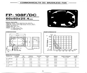 FP-108F/DC.pdf