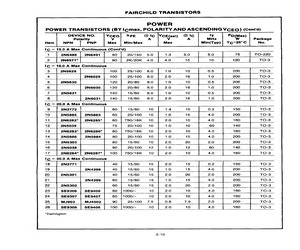 2N6491.pdf