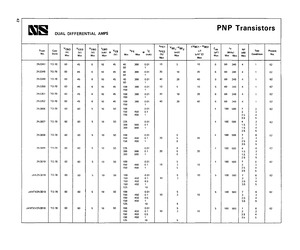 2N3809.pdf