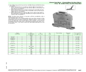 Z728.H.F.pdf