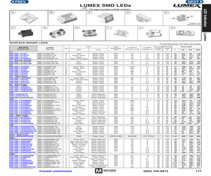 SML-LX0603UWD-TR.pdf