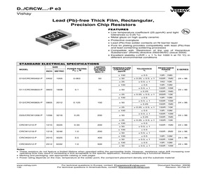 CRCW06031K13FEEA.pdf