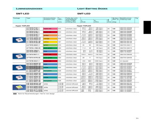 LOT676-R2S2-24.pdf