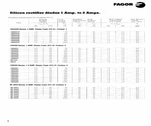 1N4002AMP.pdf