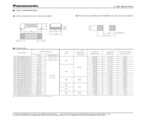 ELJ-NJ82NGF2.pdf