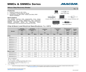 MMDB35-0402.pdf