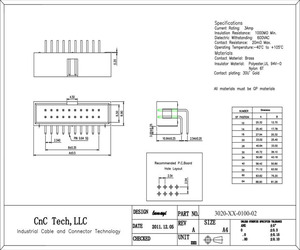 3020-10-0100-02.pdf