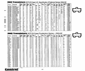 BC817TR13LEADFREE.pdf