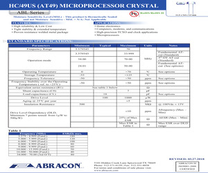 ABL-25.000MHZ-D1W-F.pdf