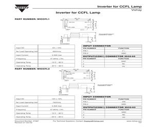 INVERTER FOR CCFL LAMP.pdf