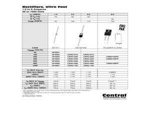 UF4006LEADFREE.pdf