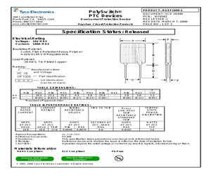 RGEF1000-1 (RF0502-000).pdf