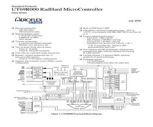 UT69R00012FCA.pdf