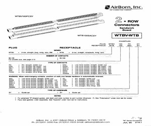 WTB100SACPF3.pdf