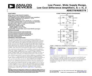 AD8313ARMZREEL7.pdf