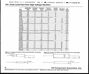 HVFS15000.pdf