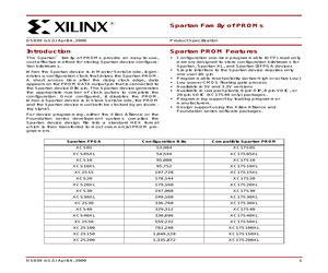 XC17S200XLSOG20I.pdf