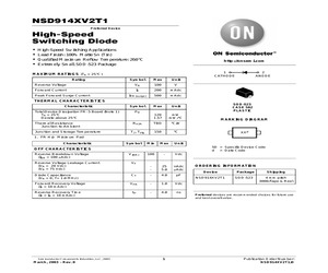 NSDBAS16XV2.pdf