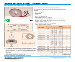 STP-1200-2115.pdf