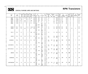 JANTXV2N2218.pdf