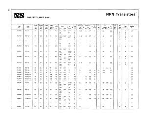 2N2510.pdf