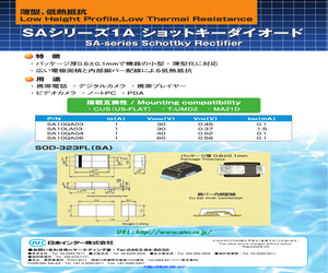 SA10QA04.pdf