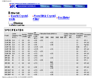 45M15AF.pdf