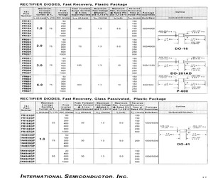 FR101GP.pdf